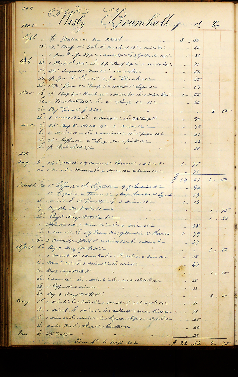 Great Western Hotel Ledger (1844-1846) – Historic Shepherdstown